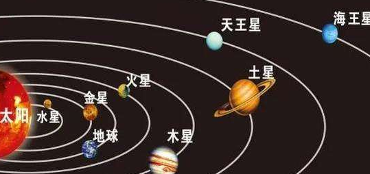 金星上是否有生命存在(金星上有生命存在吗)