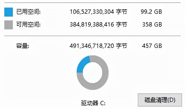 如何清理电脑c盘中没有用的东西(如何清理电脑c盘中没有用的东西)